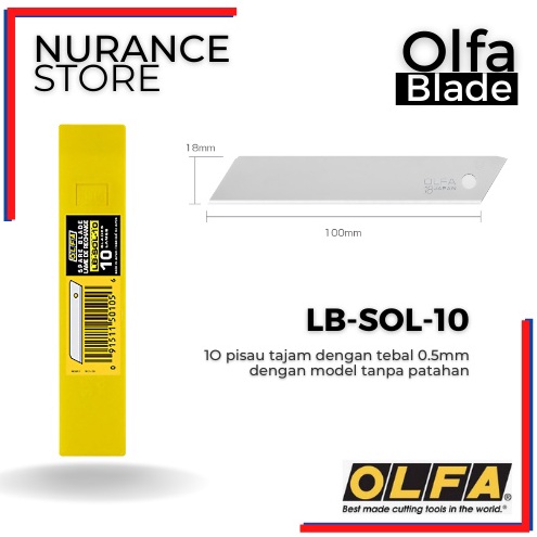 

KODE F17F REFILL CUTTER OLFA LBSOL1