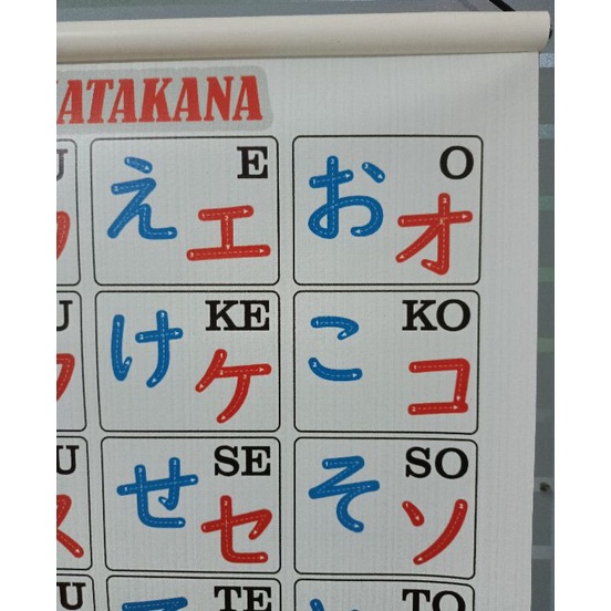 

Sale Oke Poster Hiragana Katakana Ukuran Besar 75 cm x 5 cm