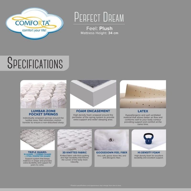 comforta perfect dream