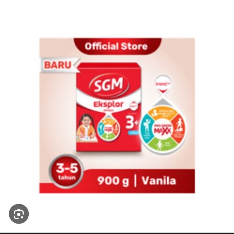 SUSU SGM ANANDA TAHAP 3