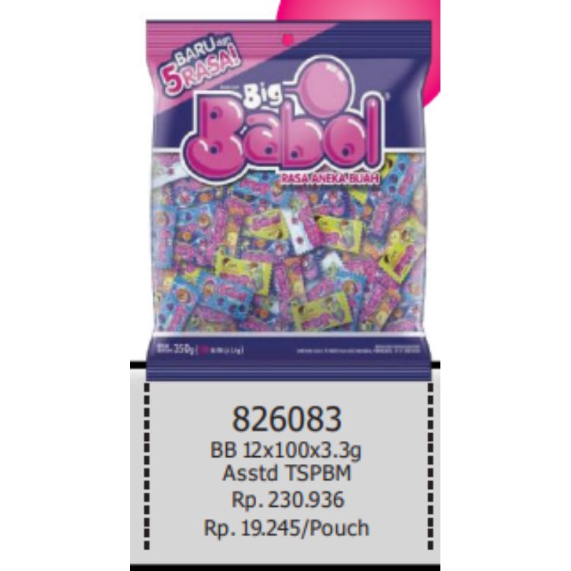 

Babol Sak aneka buah