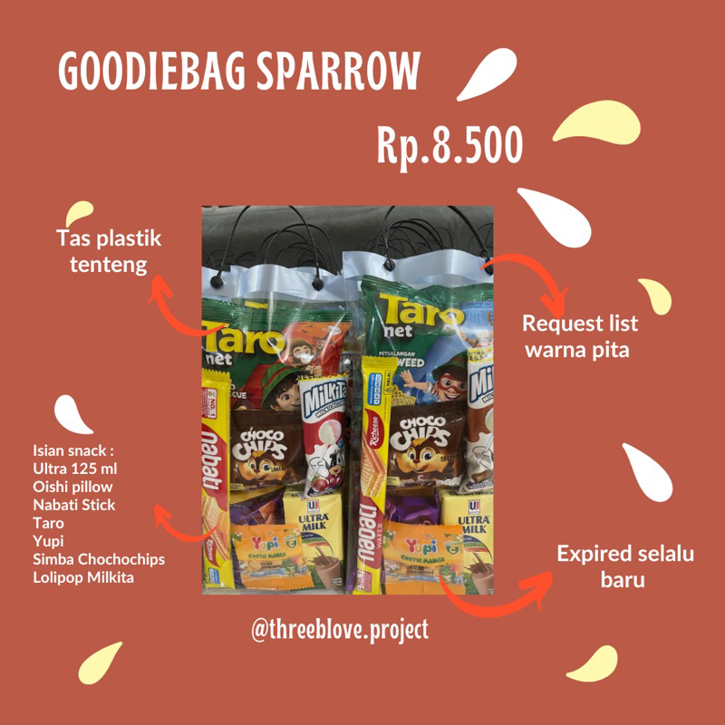 

Snack Ulang Tahun | Bingkisan Ulang Tahun | Goodie Bag