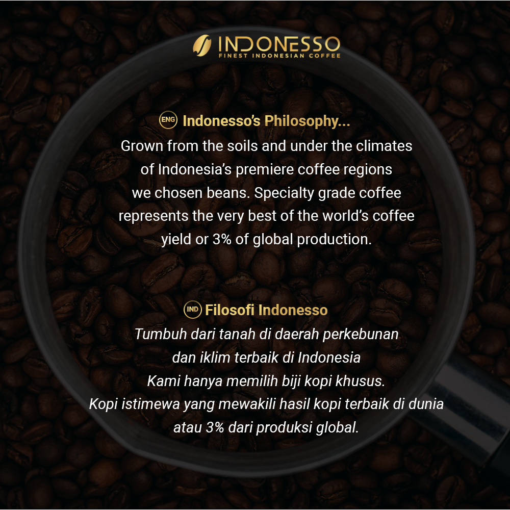 

Indonesso Premium Aceh Gayo Wine Coffee Capsules Compatible with Nespresso Machines / Kapsul Kopi