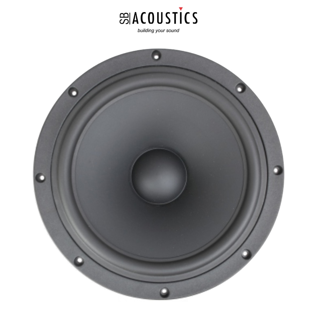 SB Acoustics Speaker Woofer Driver 12″ SB34NRX75-6