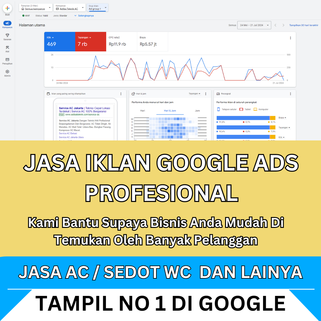 Jasa Google Ads Profesional Dengan Akun Ads