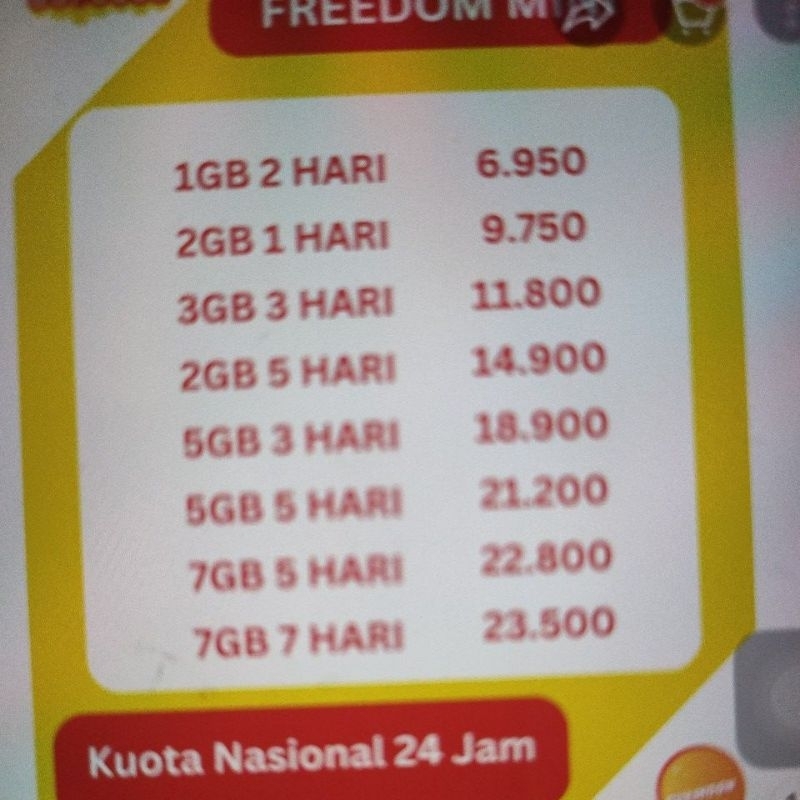 PROMO KUOTA INDOSAT MINI TERMURAH HARIAN MINGGUAN