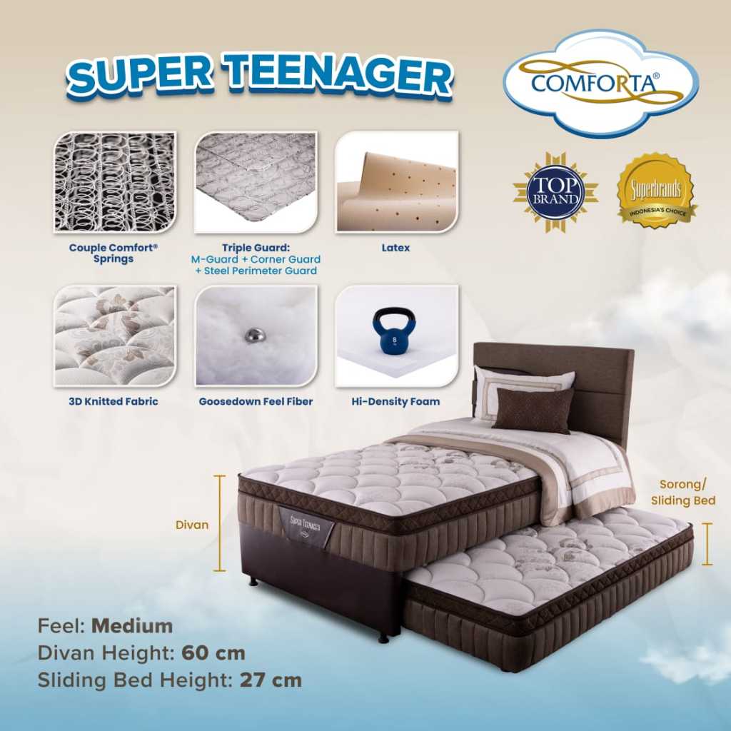 Comforta Multibed Series Super Teenager Spring Bed Latex Sorong