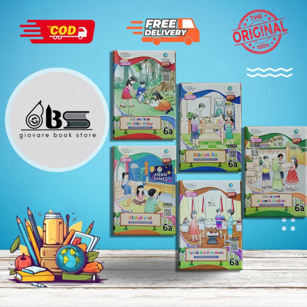 LKS TEMA KELAS 6 KURIKULUM 2013 | LKS KELAS 6 TEMA 1 2 3 4 5 PUTRA NUGRAHA | LKS SEMESTER 1 BUKU PEN