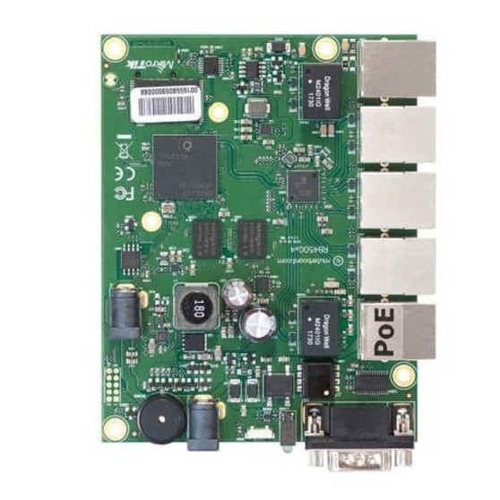Mikrotik Routerboard RB800 Board Only