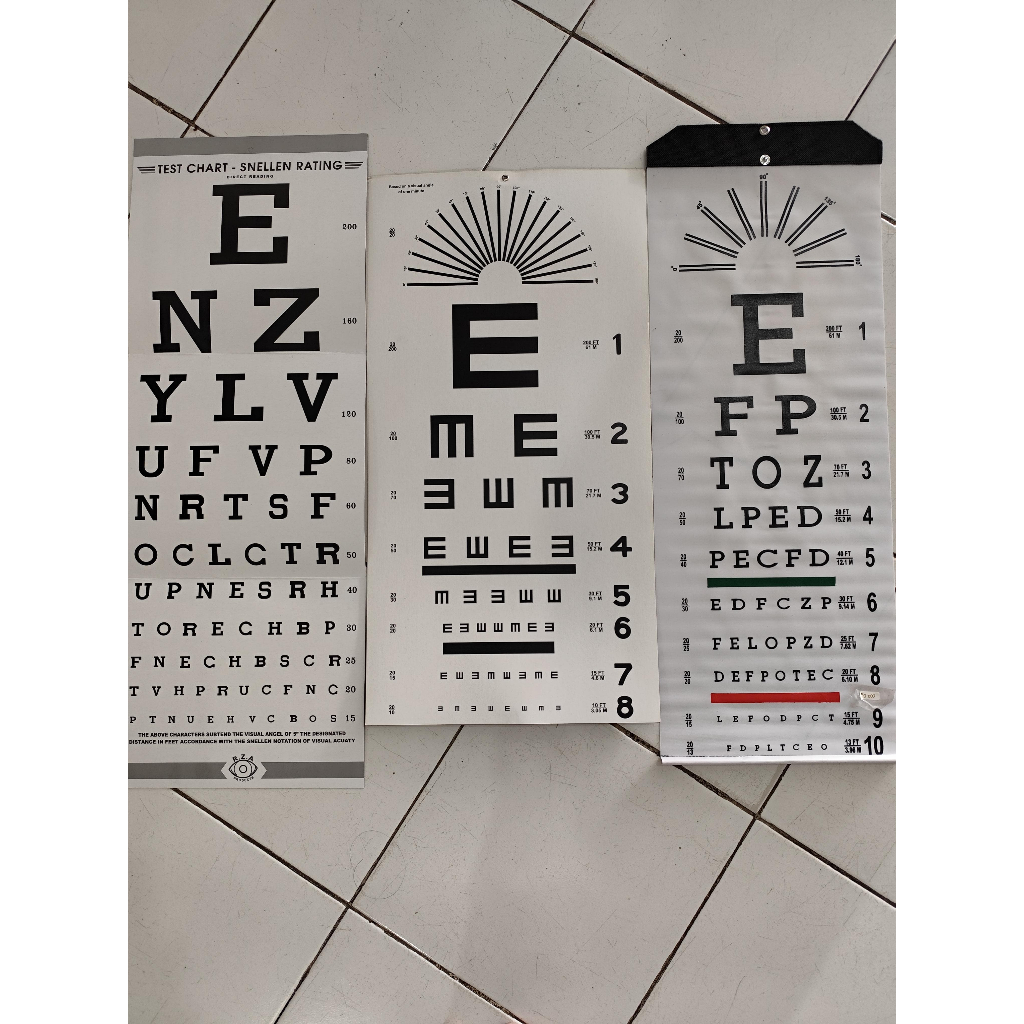 Snellen Chart