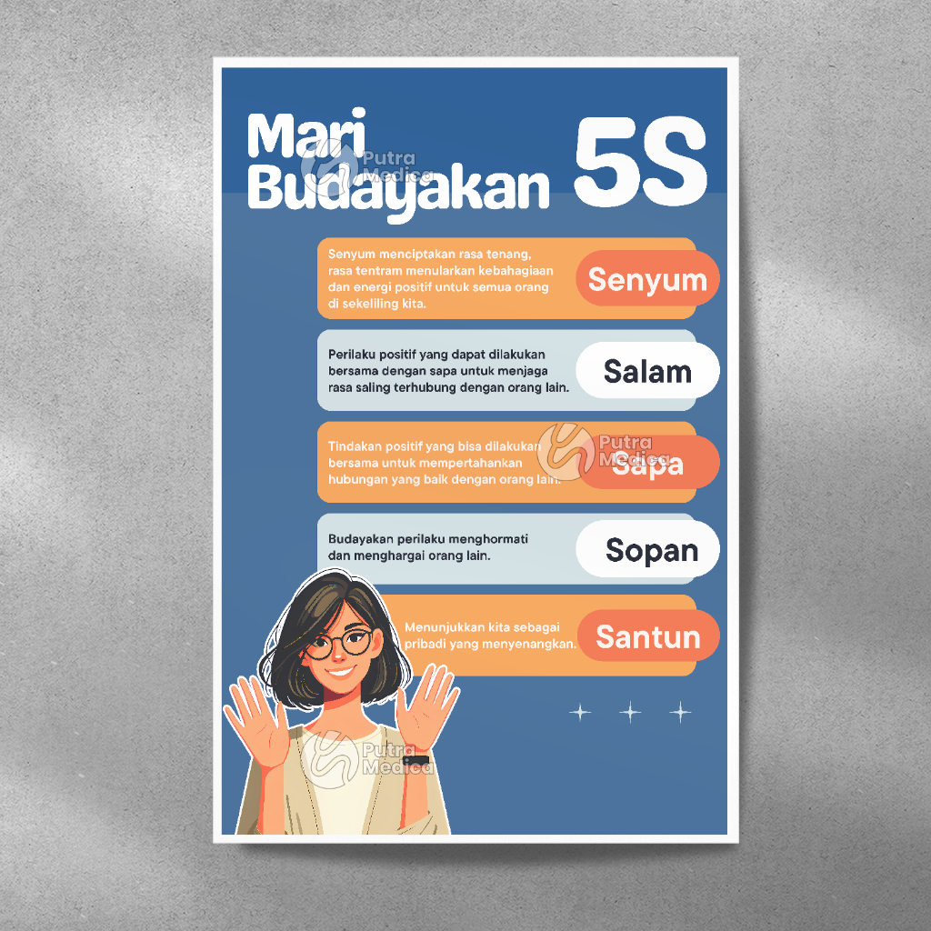 Poster Mari Budayakan 5S A3+ / Senyum Salam Sapa Sopan Santun / Gambar Edukasi Pendidikan Karakter