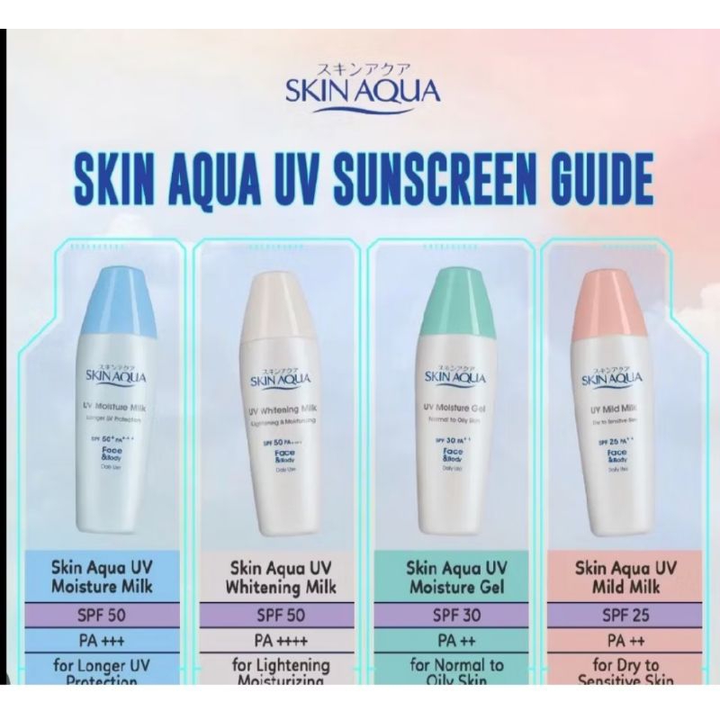 SKIN AQUA SUNSCREEN SPF 50+++ 40ML