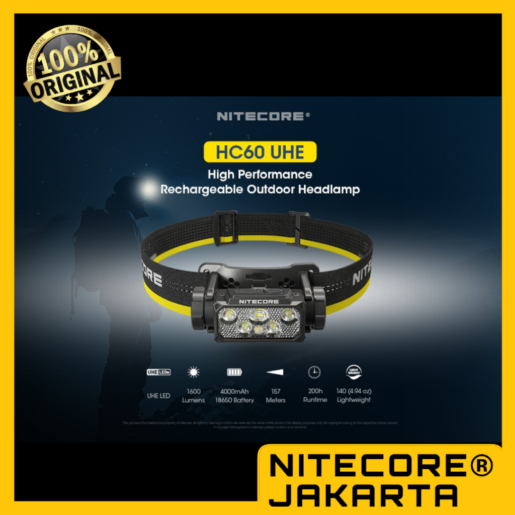 Nitecore HC60 UHE USB-C Rechargeable Headlamp 1600 Lumens