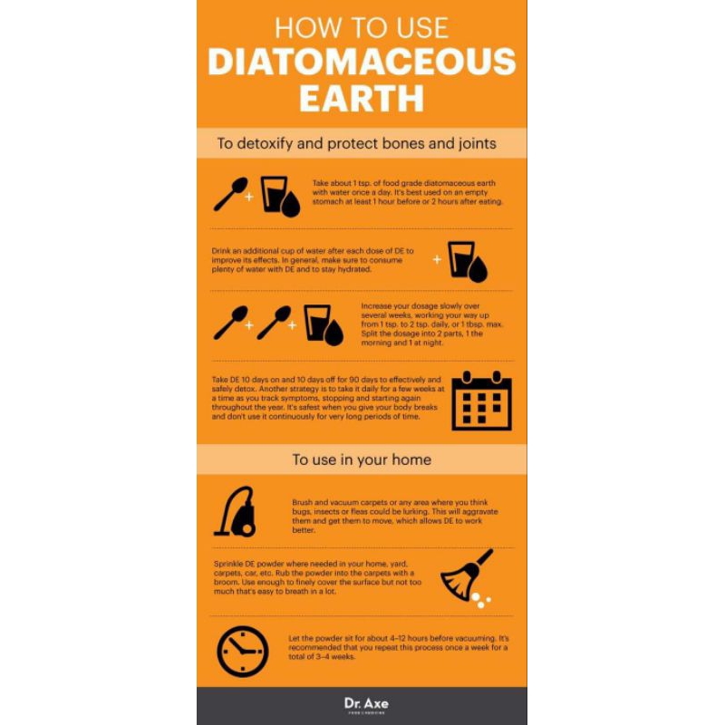 Diatomaceous earth