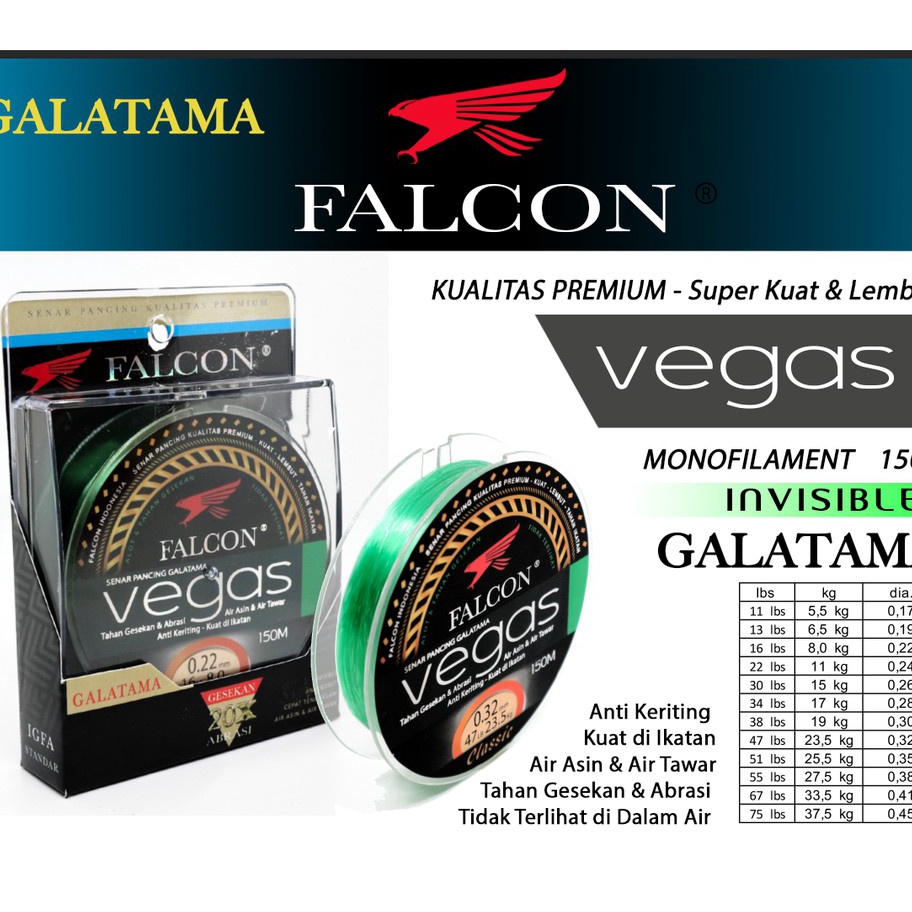 Senar Pancing Falcon VEGAS 15 Meter