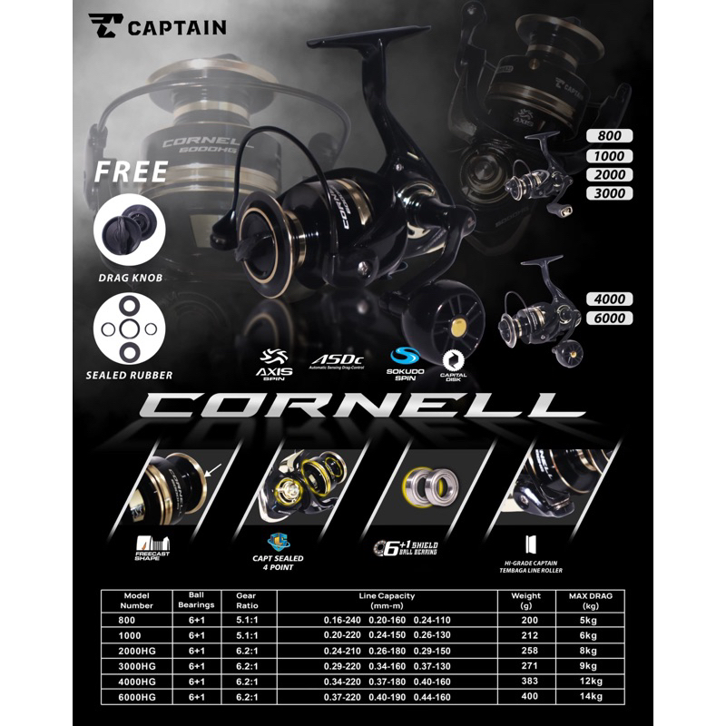 Reel captain cornell power handle 800-6000