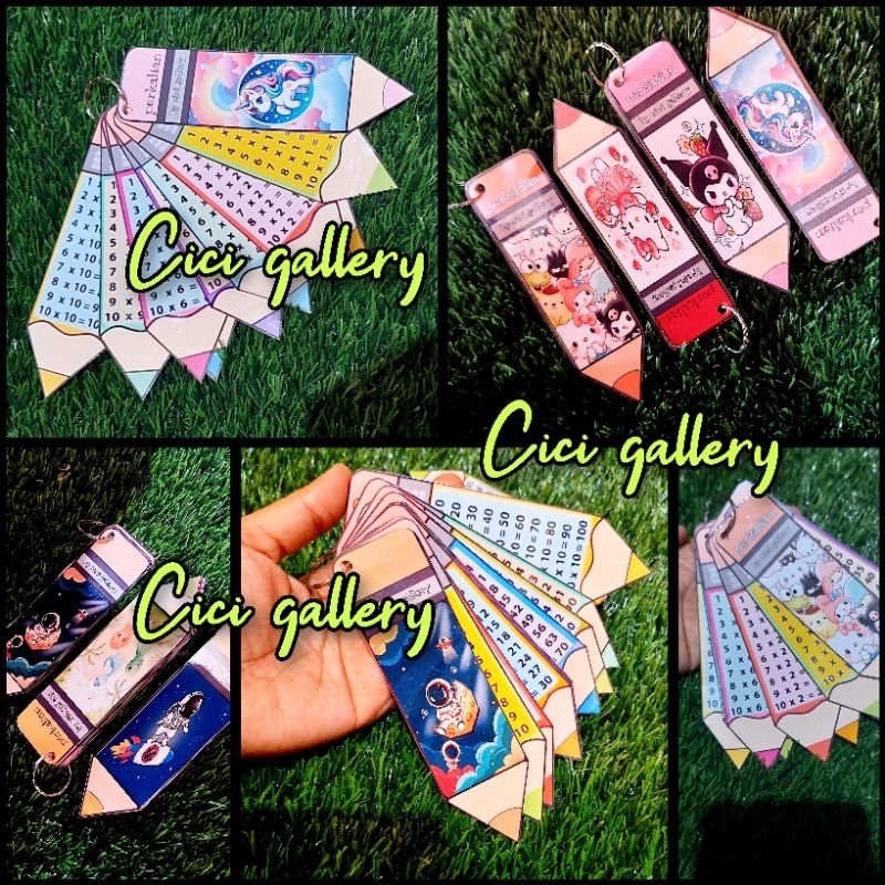 

Poster Perkalian angka laminating bentuk gantungan