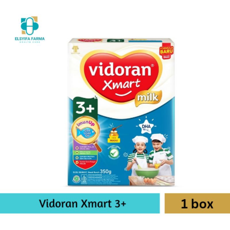 Vidoran Xmart 3+
