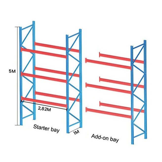Rak Gudang Industri Super Heavy Duty Pallet Palet Racking System Rak Pabrik Gudang