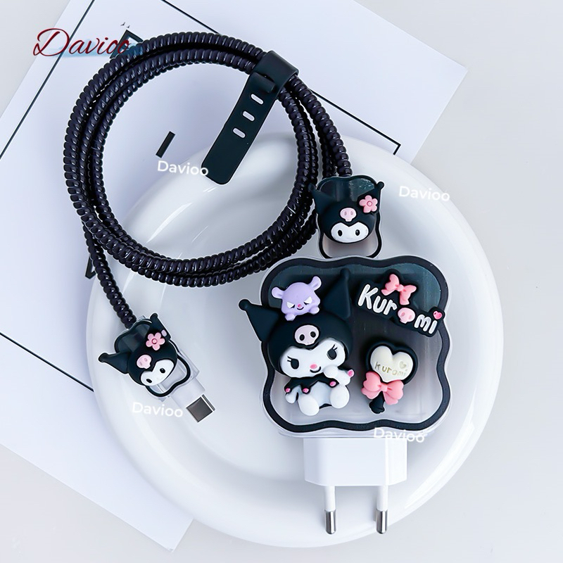 PELINDUNG CHARGER OPPO & REALME 33-45 WATT