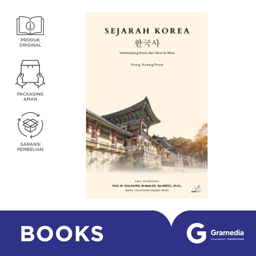 Sejarah Korea: Semenanjung Korea dari Masa ke Masa