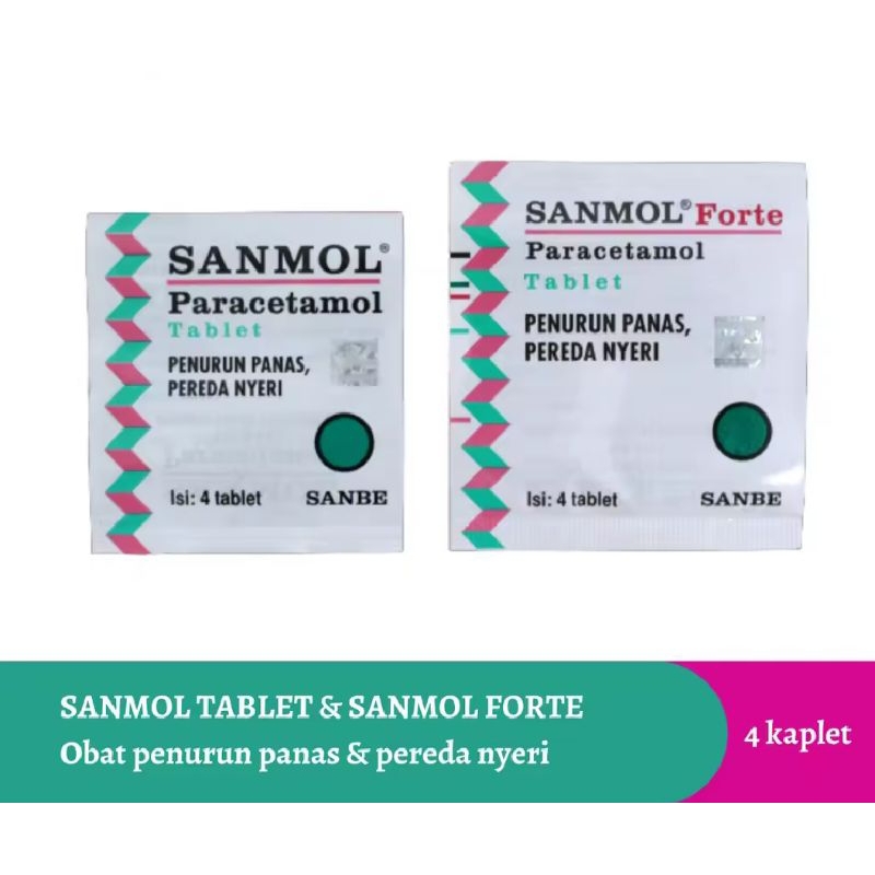 SANMOL TABLET 500 MG & SANMOL FORTE TABLET 650 MG | Sanmol Tablet Paracetamol | Sanmol Forte | Table