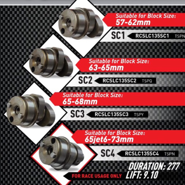 noken as mx king vixion r15 suprimo - camshaft mx vixion racing - noken as mx king vixion r15 brt