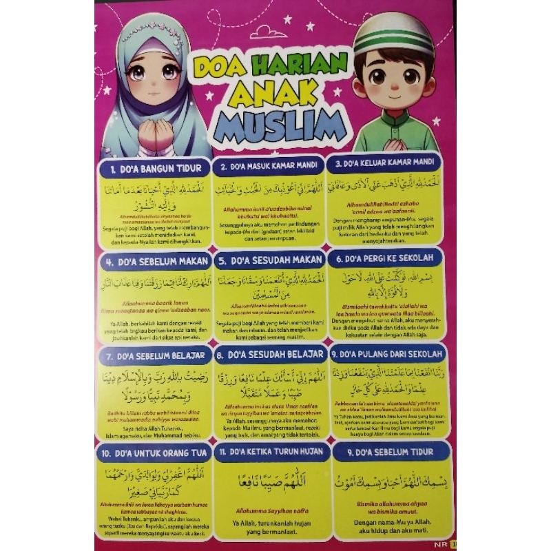 Poster  edukasi anak mengenal huruf Hijaiyah, tatacara  wudhu, sholat, berdoa