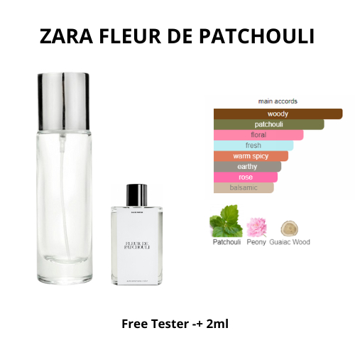 Parfum Refill Zara Fleur de patchouli