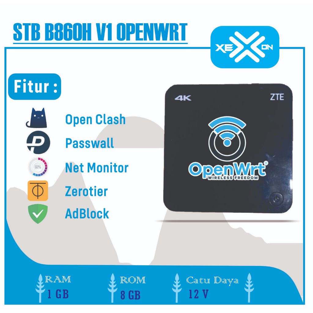 STB B860H V1 OpenWRT WiFi ON/OFF