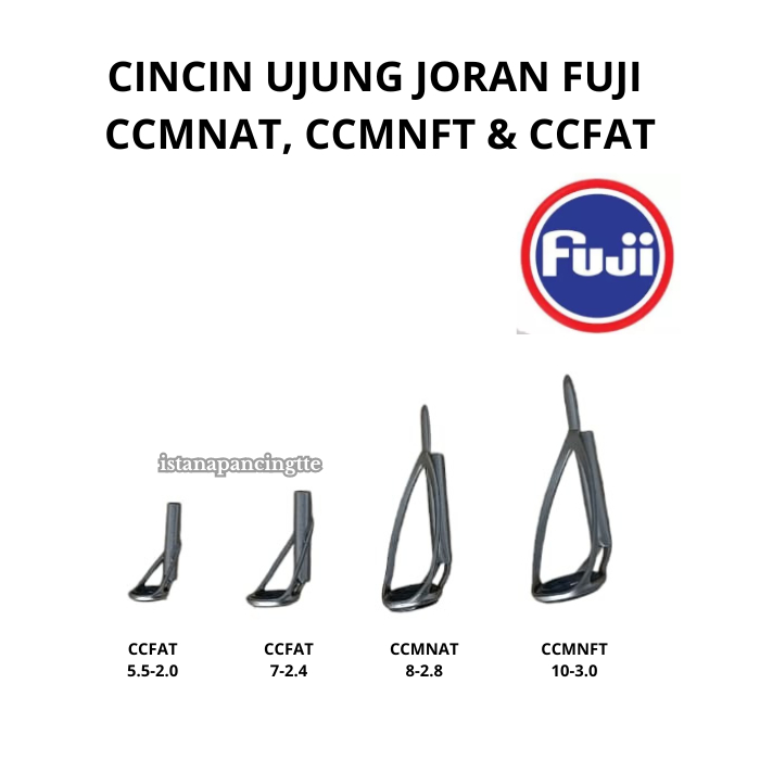 UJUNG JORAN FUJI CCMNAT, CCMNFT & CCFAT | TOP GUIDE FUJI |