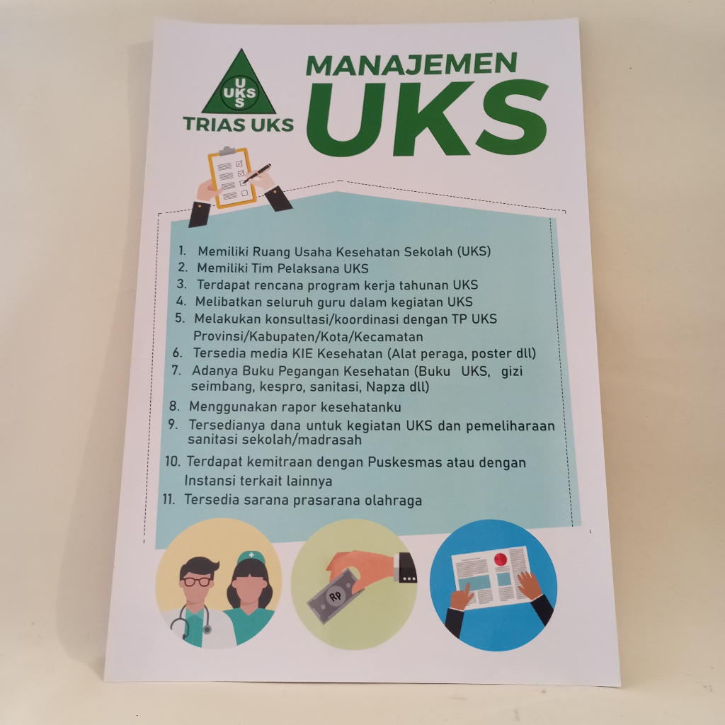 Poster Manajemen UKS | Poster Trias UKS