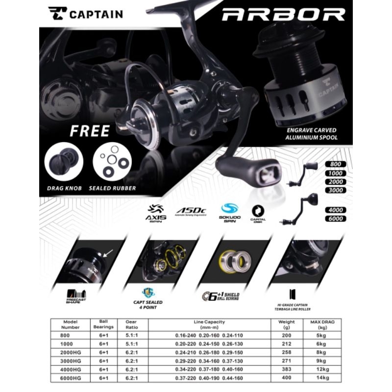 REEL CAPTAIN ARBOR 800 PH