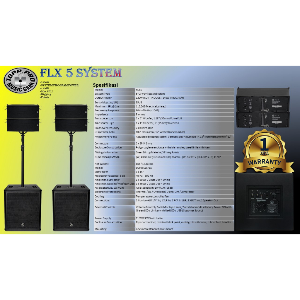 Paket Speaker Topp Pro / Toppro / Topro FLX 5 / FLX5 + SOHO S15 / S15