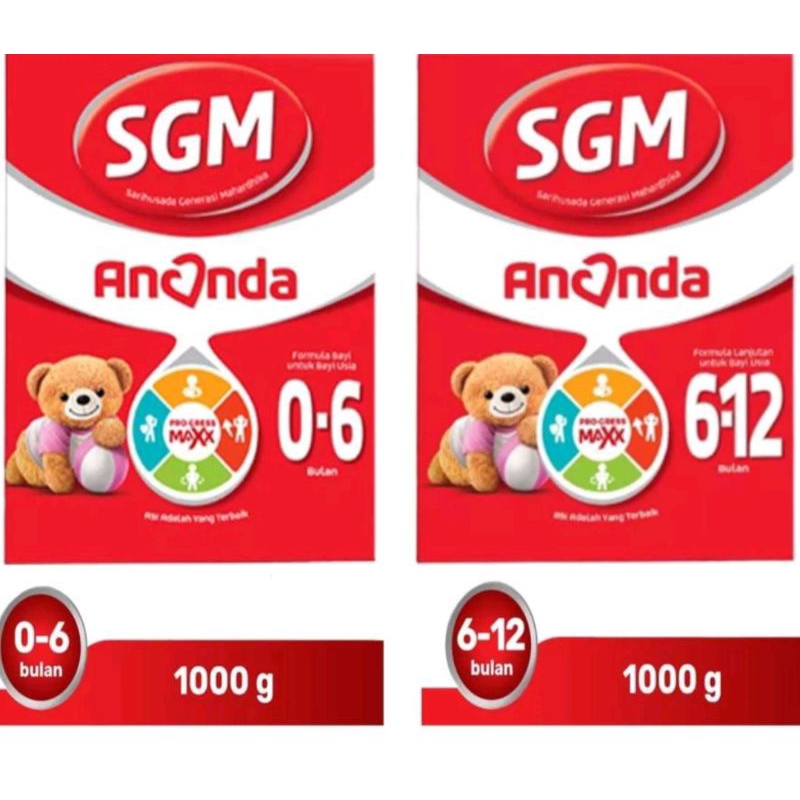 SGM ananda