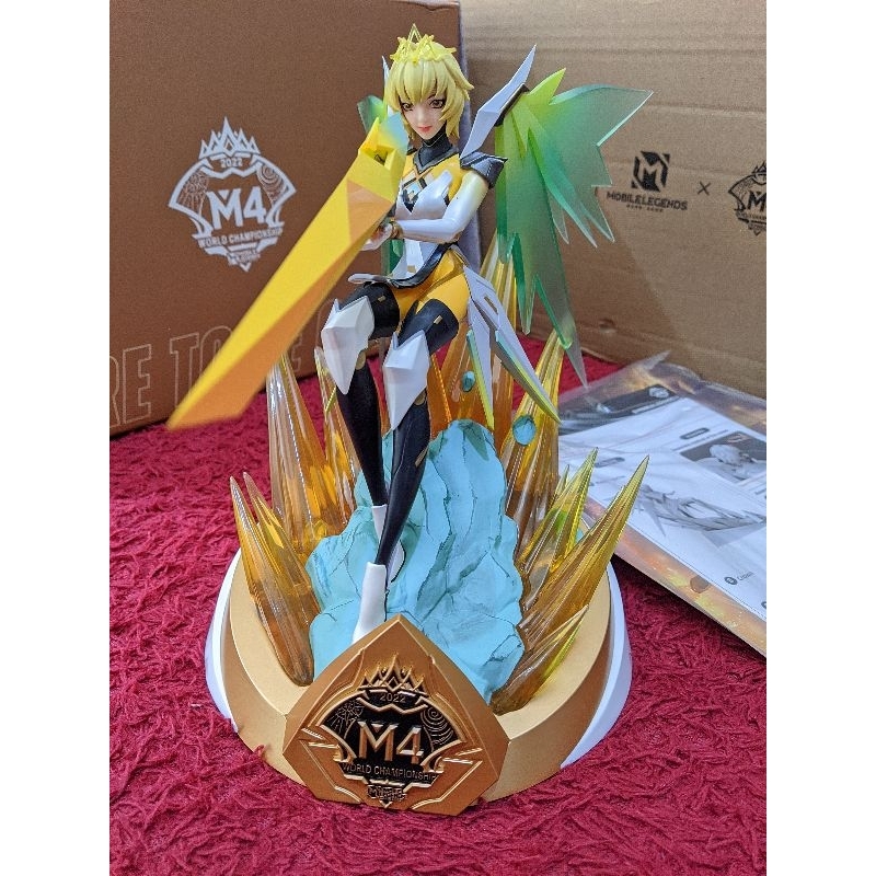 Beatrix M4 Statue/Action Figure