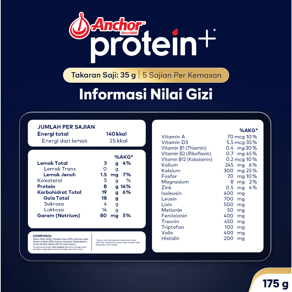 Anchor Milk Protein+ Susu Keluarga Original 175g - Susu Bubuk Tinggi Protein | Sarapan Breakfast