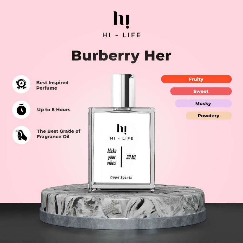 Hi-Life Inspired Parfum // Dupe Perfume Burberry Her