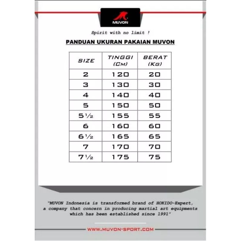 Muvon Baju karate  Futura 2.0 original