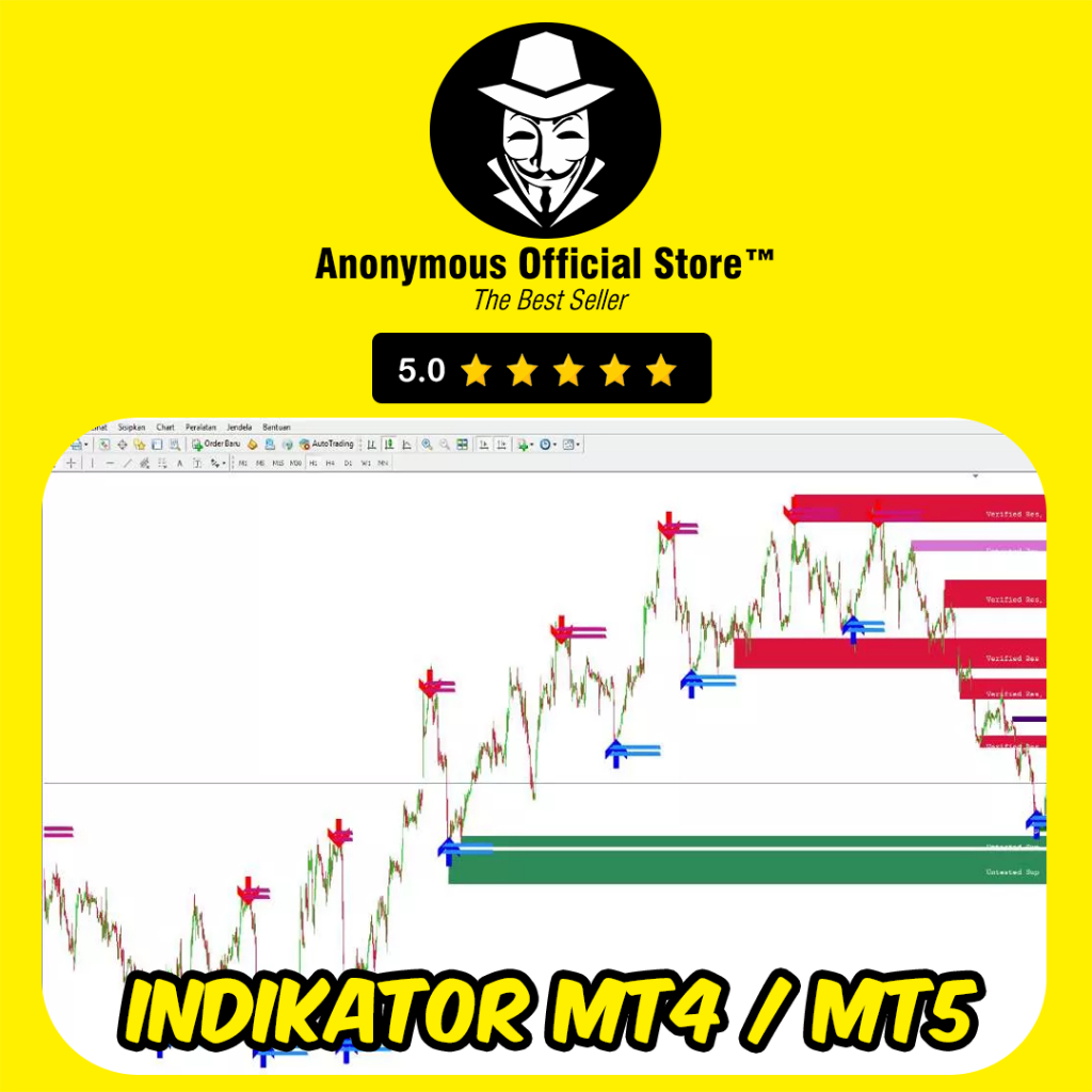 INDIKATOR TRADING TREND REVERSAL INDICATOR UNTUK META TRADER 4 5 NON REPAINT MT4 MT5