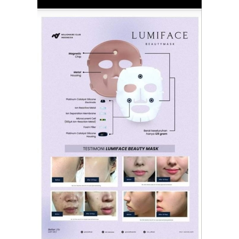 Lumiface Beauty Mask Made in Korea Free 1kalung pendant/gelang bisa pilih ORI MCI
