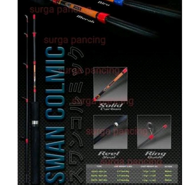 Joran Carbon Swan Colmic 150 cm