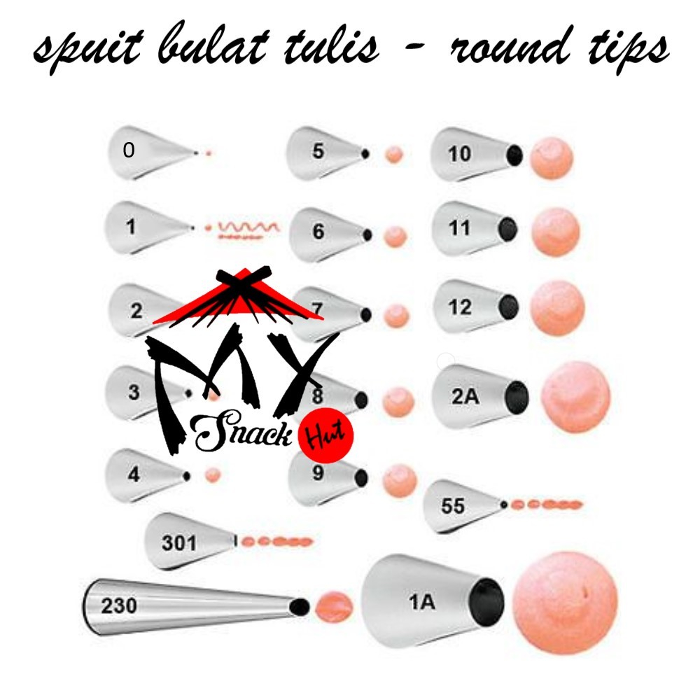

SPUIT BULAT CAKE DECORATING DECORATION TIPS TULIS TULISAN MENULIS STAINLESS STEEL TEBAL UTUH PREMIUM