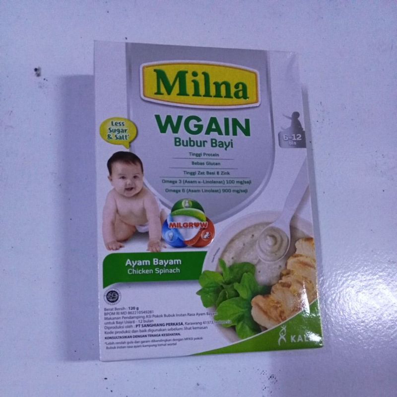 Milna wgain