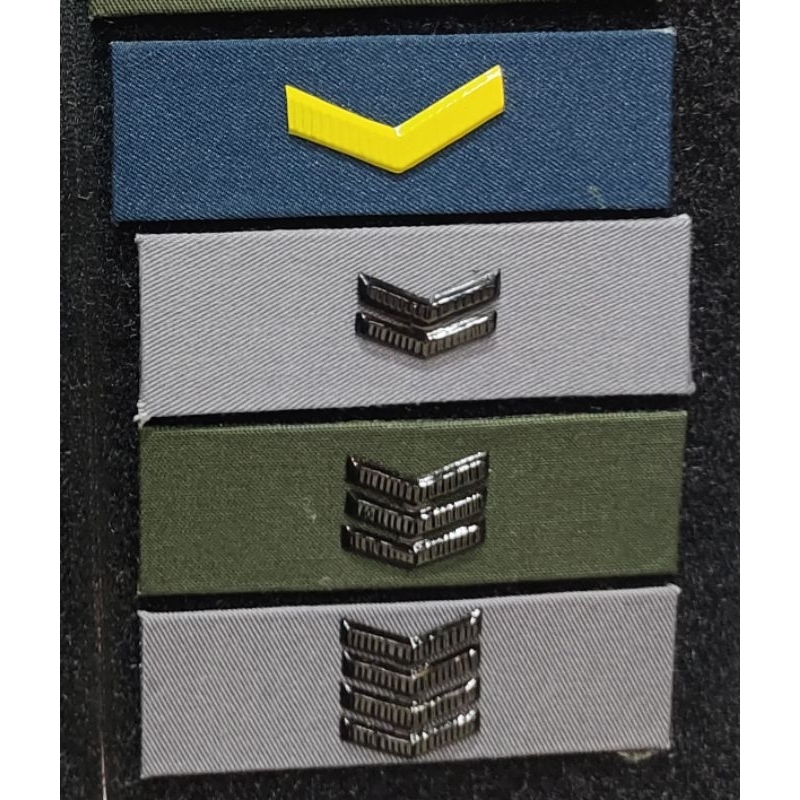 Pangkat Topi BINTARA TNI-AL