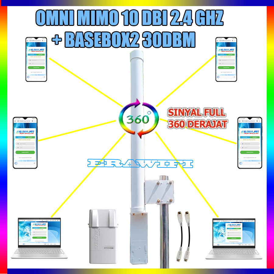 Antena Wifi Hotspot Outdoor RTRw Net Omni Mimo GNet 2,4 GHz 10 dBi + Basebox 2