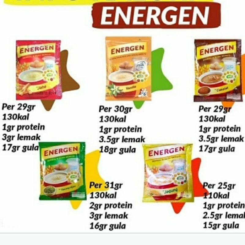 

ENERGEN COKELAT || KACANG HIJAU || VANILLA ISI 10