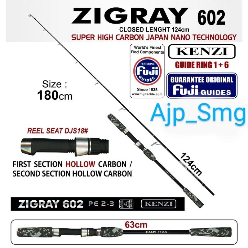Joran Kenzi Zigray PE 2-3 & 3-4 / JORAN LAUT