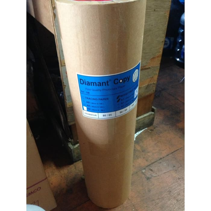 

KERTAS HVS ROLL PLOTTER 80 GSM A1 (24") 150 M