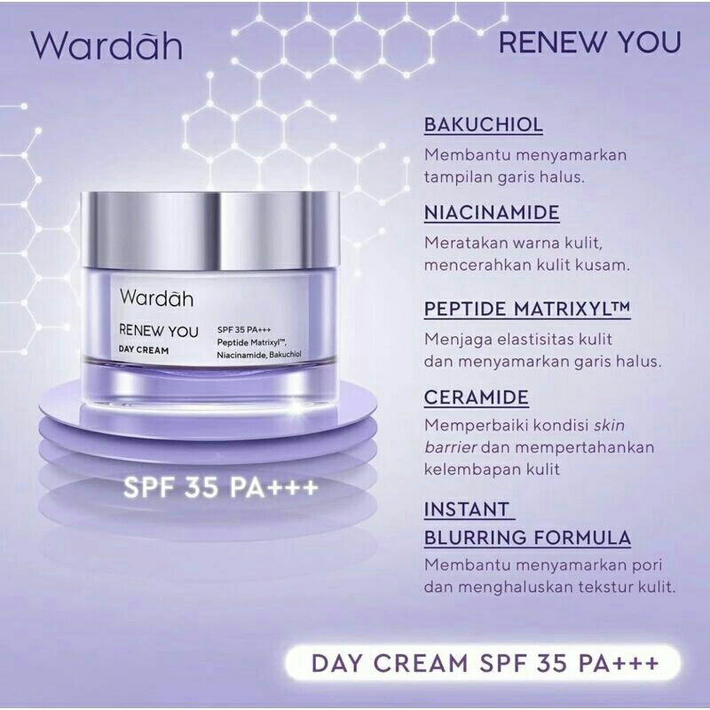 Wardah Renew You Day Cream Spf 35 PA+++
